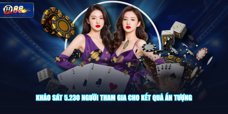 Khảo sát 5.230 người tham gia cho kết quả ấn tượng